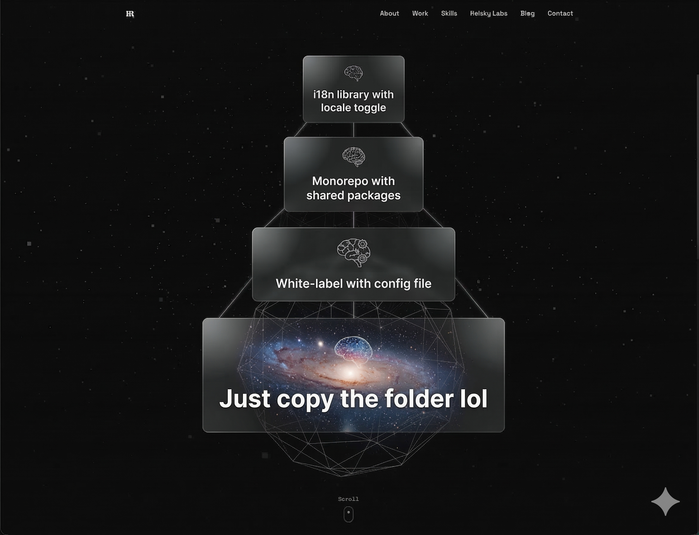 Expanding brain meme — from i18n library to just copying the folder